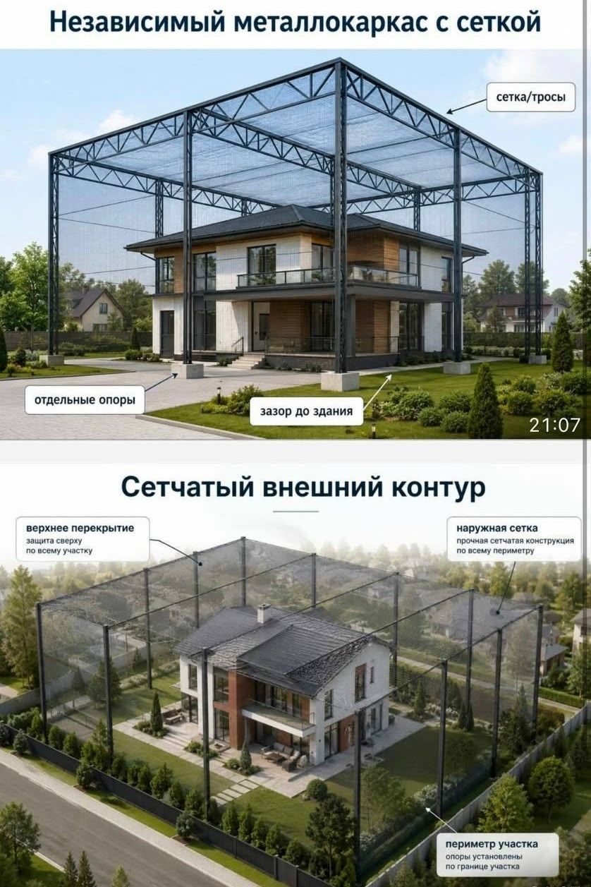 Сетка от дронов 1